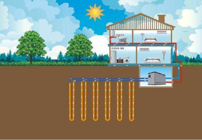 地大熱能：取熱不取水，地?zé)峁┡滤悸?地?zé)衢_(kāi)發(fā)利用