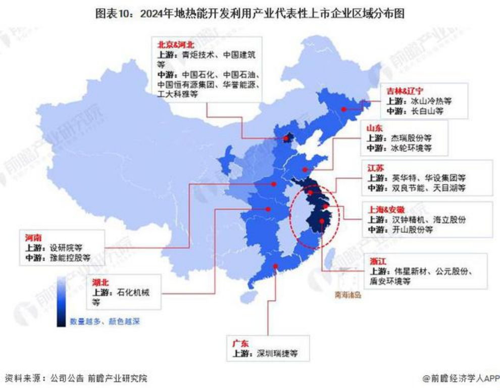 2024年中國地熱能開發(fā)利用行業(yè)發(fā)展前景及趨勢預(yù)測-地大熱能