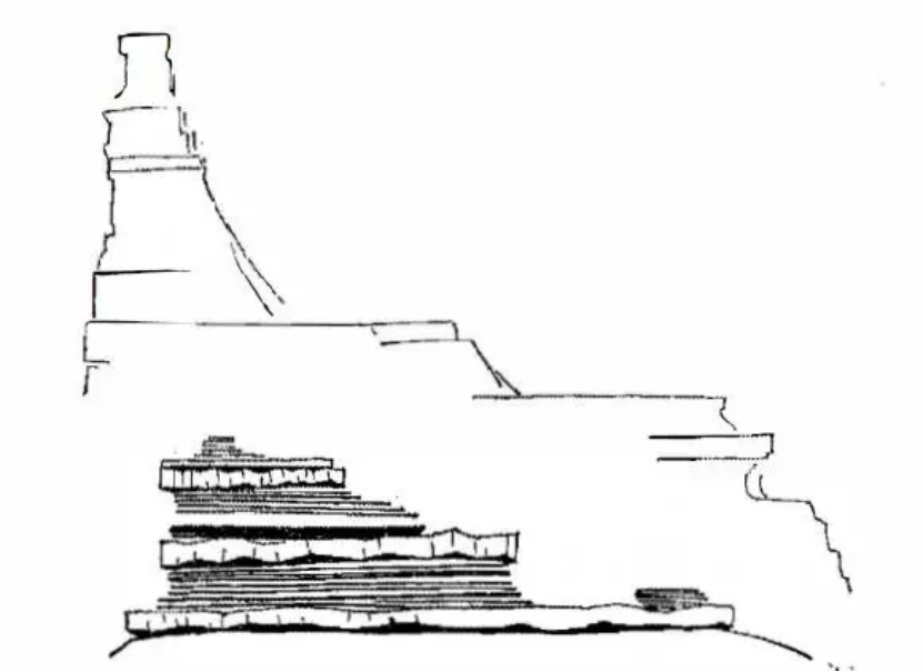 盤點(diǎn)各類地質(zhì)地貌類型-地?zé)豳Y源開(kāi)發(fā)-地大熱能