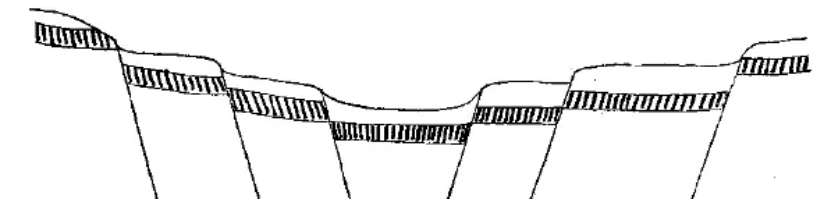 盤點(diǎn)各類地質(zhì)地貌類型-地?zé)豳Y源開(kāi)發(fā)-地大熱能