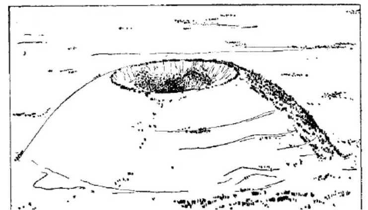 盤點(diǎn)各類地質(zhì)地貌類型-地?zé)豳Y源開(kāi)發(fā)-地大熱能