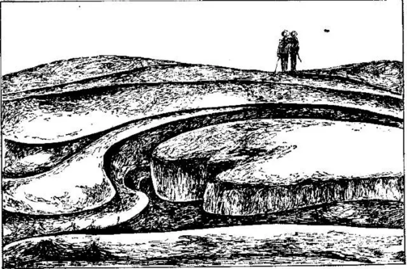 盤點(diǎn)各類地質(zhì)地貌類型-地?zé)豳Y源開(kāi)發(fā)-地大熱能