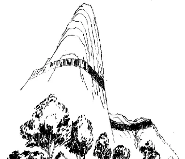 盤點(diǎn)各類地質(zhì)地貌類型-地?zé)豳Y源開(kāi)發(fā)-地大熱能