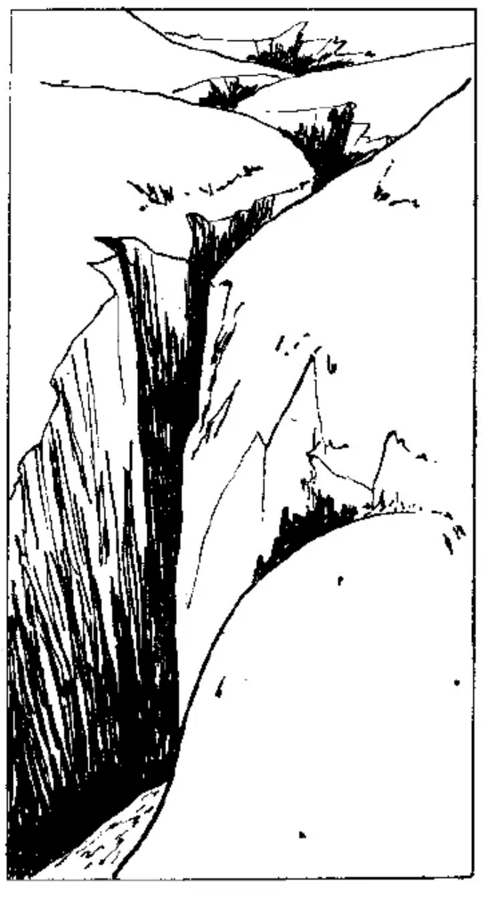 盤點(diǎn)各類地質(zhì)地貌類型-地?zé)豳Y源開(kāi)發(fā)-地大熱能