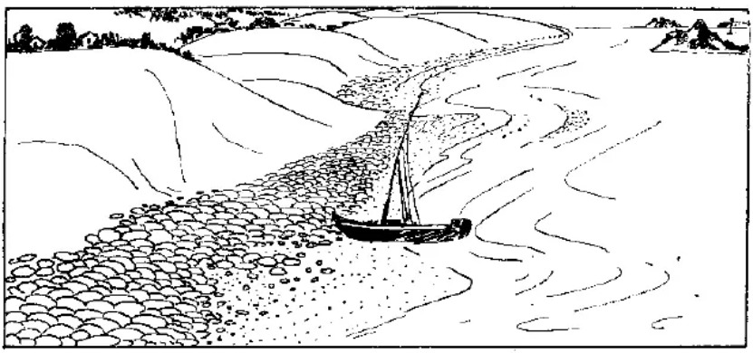 盤點(diǎn)各類地質(zhì)地貌類型-地?zé)豳Y源開(kāi)發(fā)-地大熱能