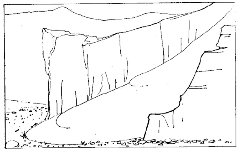 盤點(diǎn)各類地質(zhì)地貌類型-地?zé)豳Y源開(kāi)發(fā)-地大熱能