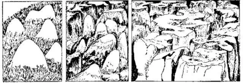 盤點(diǎn)各類地質(zhì)地貌類型-地?zé)豳Y源開(kāi)發(fā)-地大熱能