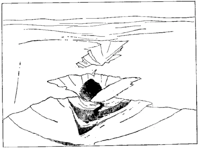 盤點(diǎn)各類地質(zhì)地貌類型-地?zé)豳Y源開(kāi)發(fā)-地大熱能