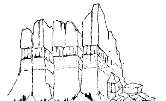 盤點(diǎn)各類地質(zhì)地貌類型-地?zé)豳Y源開(kāi)發(fā)-地大熱能