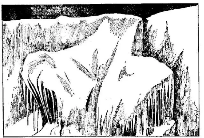 盤點(diǎn)各類地質(zhì)地貌類型-地?zé)豳Y源開(kāi)發(fā)-地大熱能