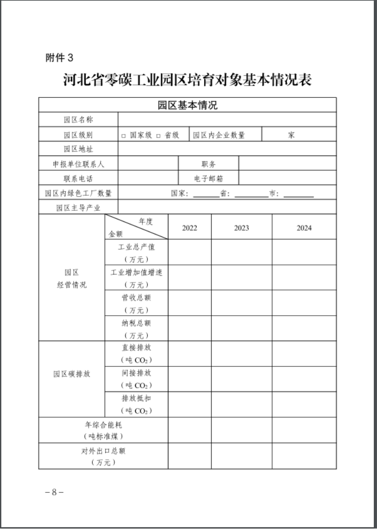 河北：建立省零碳工廠、零碳工業(yè)園區(qū)培育庫-地大熱能