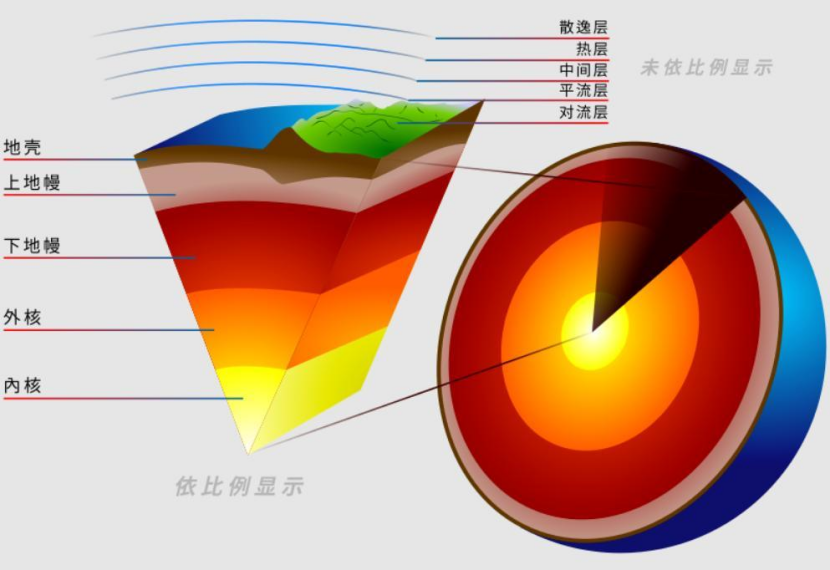 地?zé)崮埽旱叵碌臒o(wú)盡能源 全球都在使用-地?zé)衢_(kāi)發(fā)利用-地大熱能