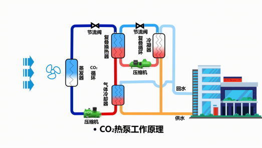 中深層地?zé)岬?項技術(shù)入選！北京2025年新能源供熱新技術(shù)清單出爐-地大熱能