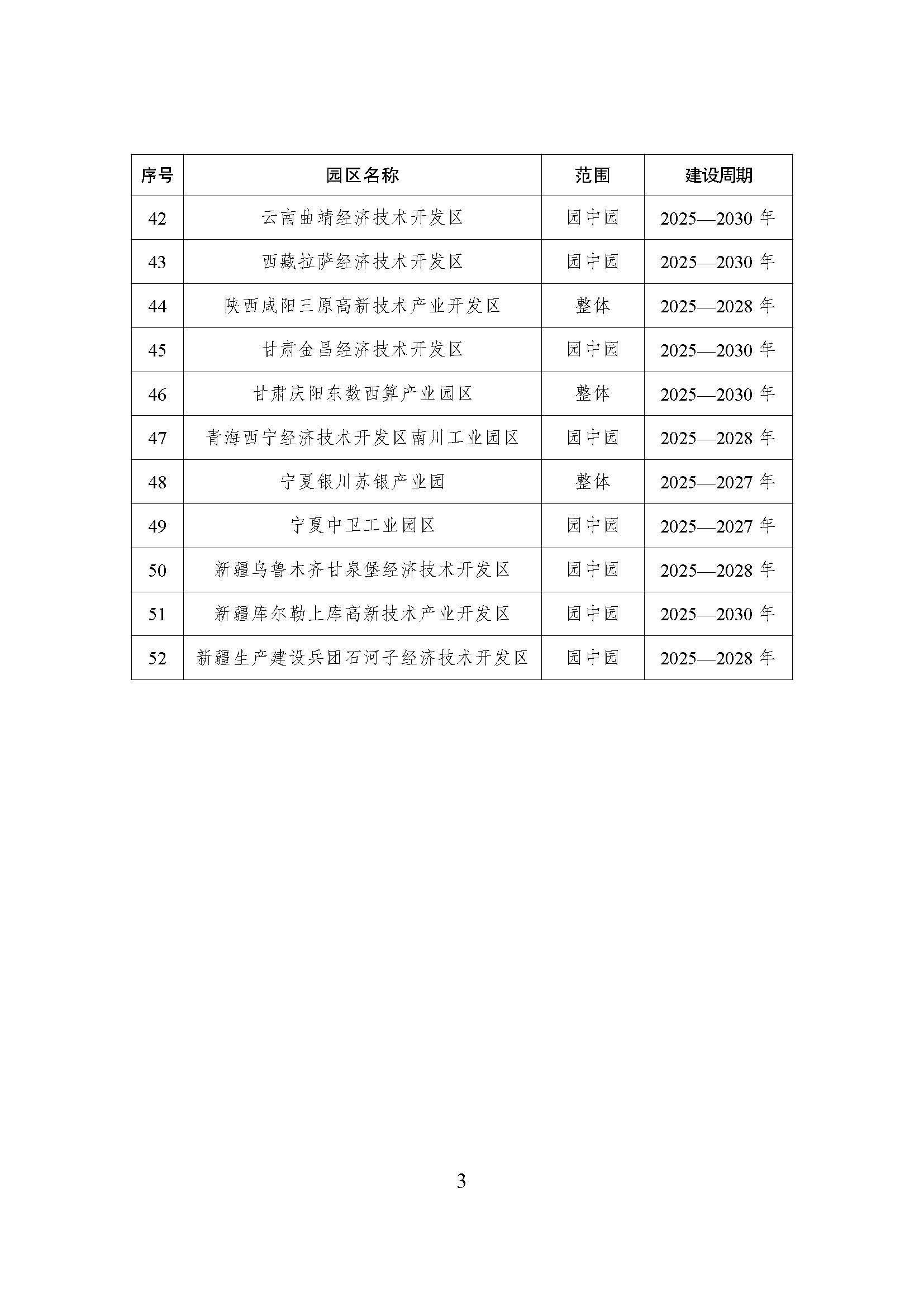 52個！《國家級零碳園區(qū) 建設(shè)名單（第一批）》通知-地大熱能